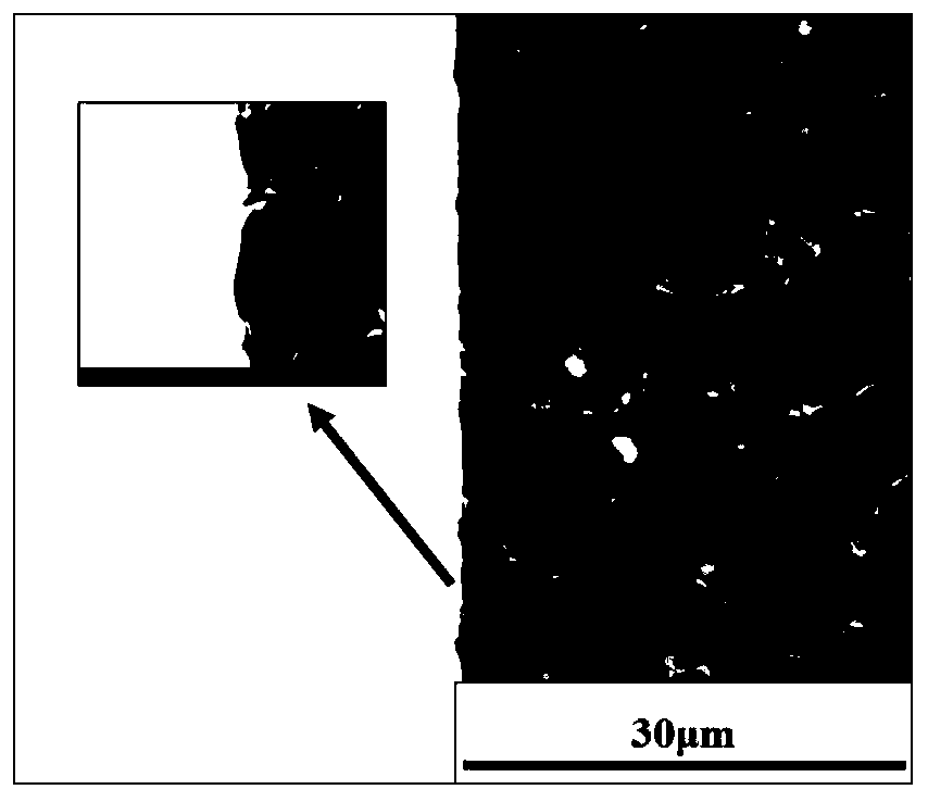 A kind of preparation method of ti-al system gradient protective screen material