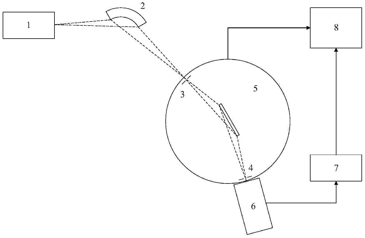 Capillary focusing microbeam X-ray diffractometer