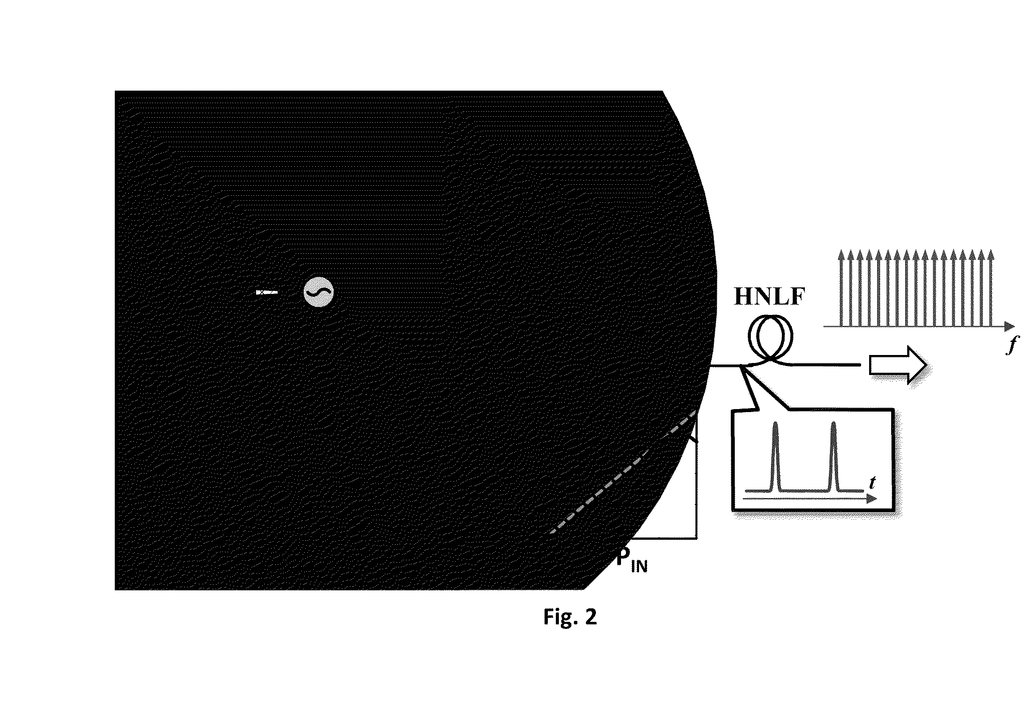 Method for wideband spectrally equalized frequency comb generation