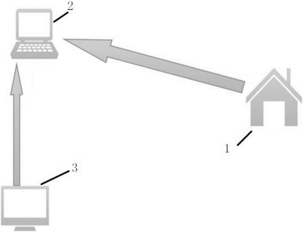 Monitoring device and method for preventing people in movie theatre from ticket fare evasion