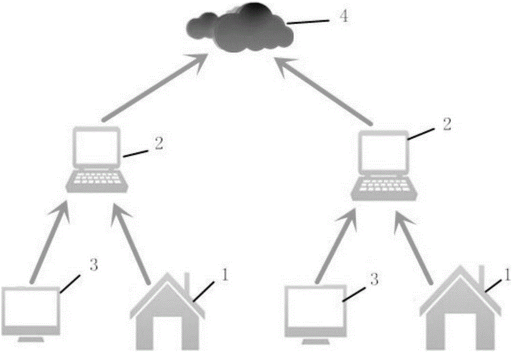 Monitoring device and method for preventing people in movie theatre from ticket fare evasion