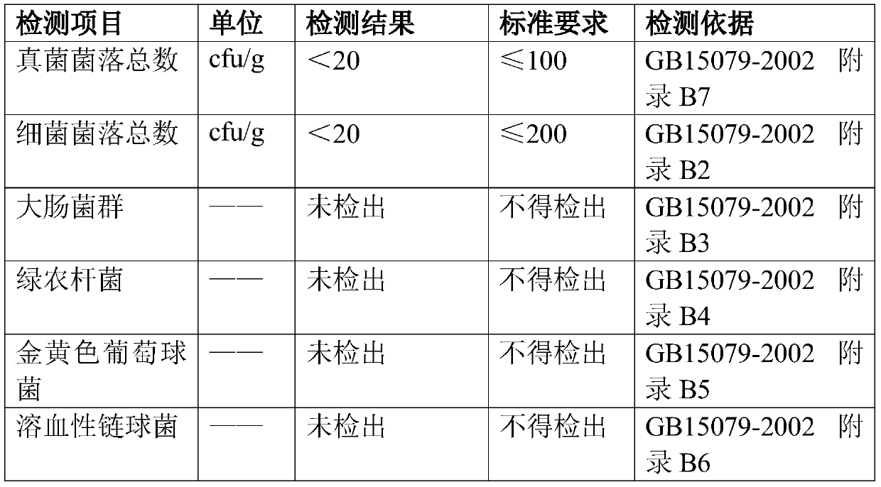 A kind of pure natural bamboo liquid wet tissue and preparation method thereof