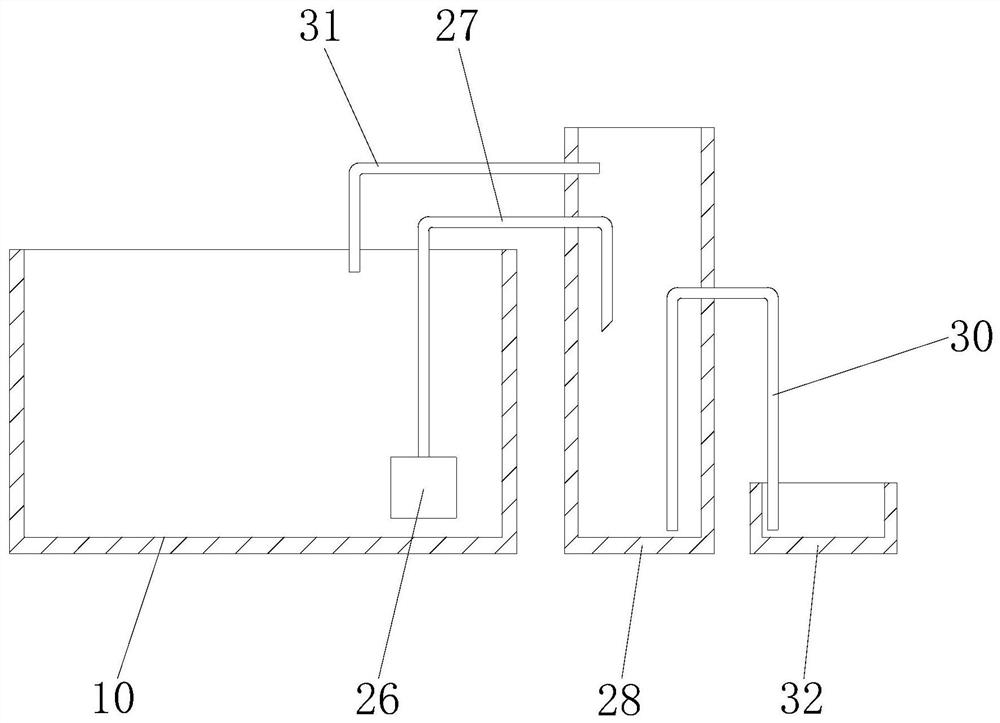 A kind of industrialized Procambarus clarkii breeding method