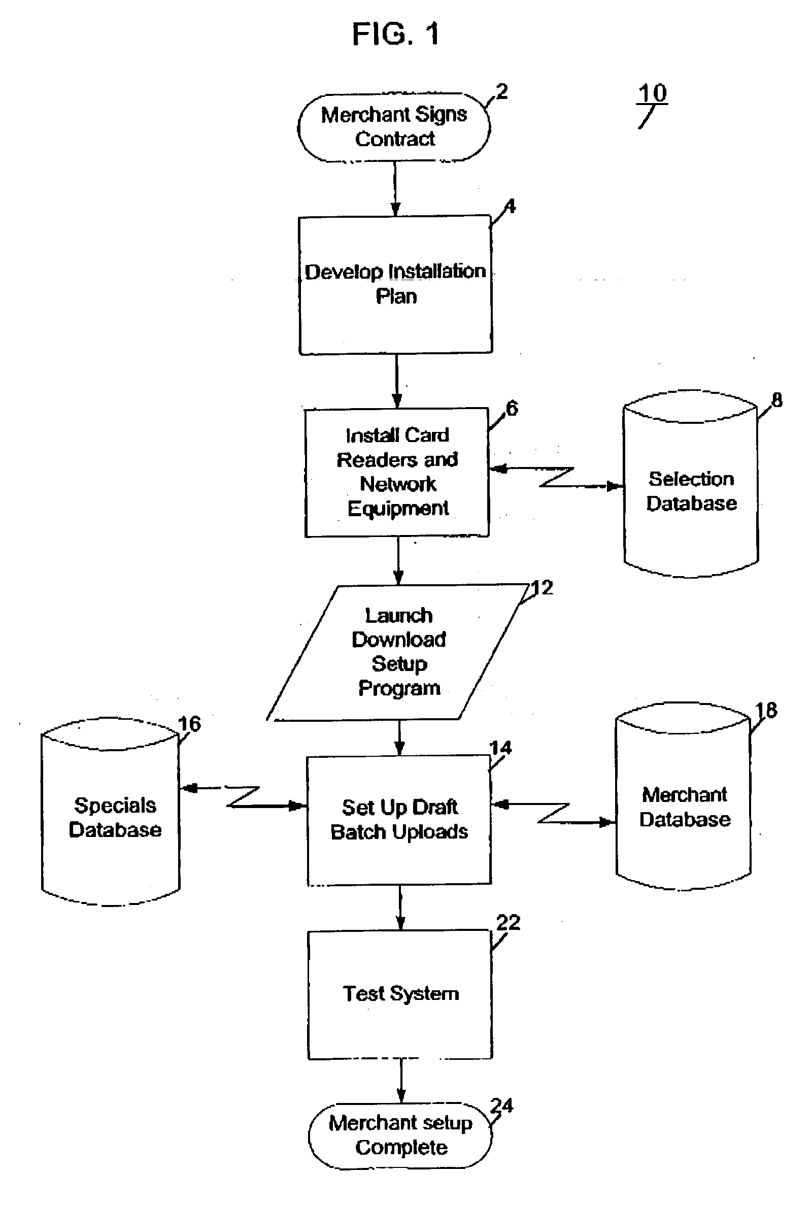 Method for providing discount offers to a user