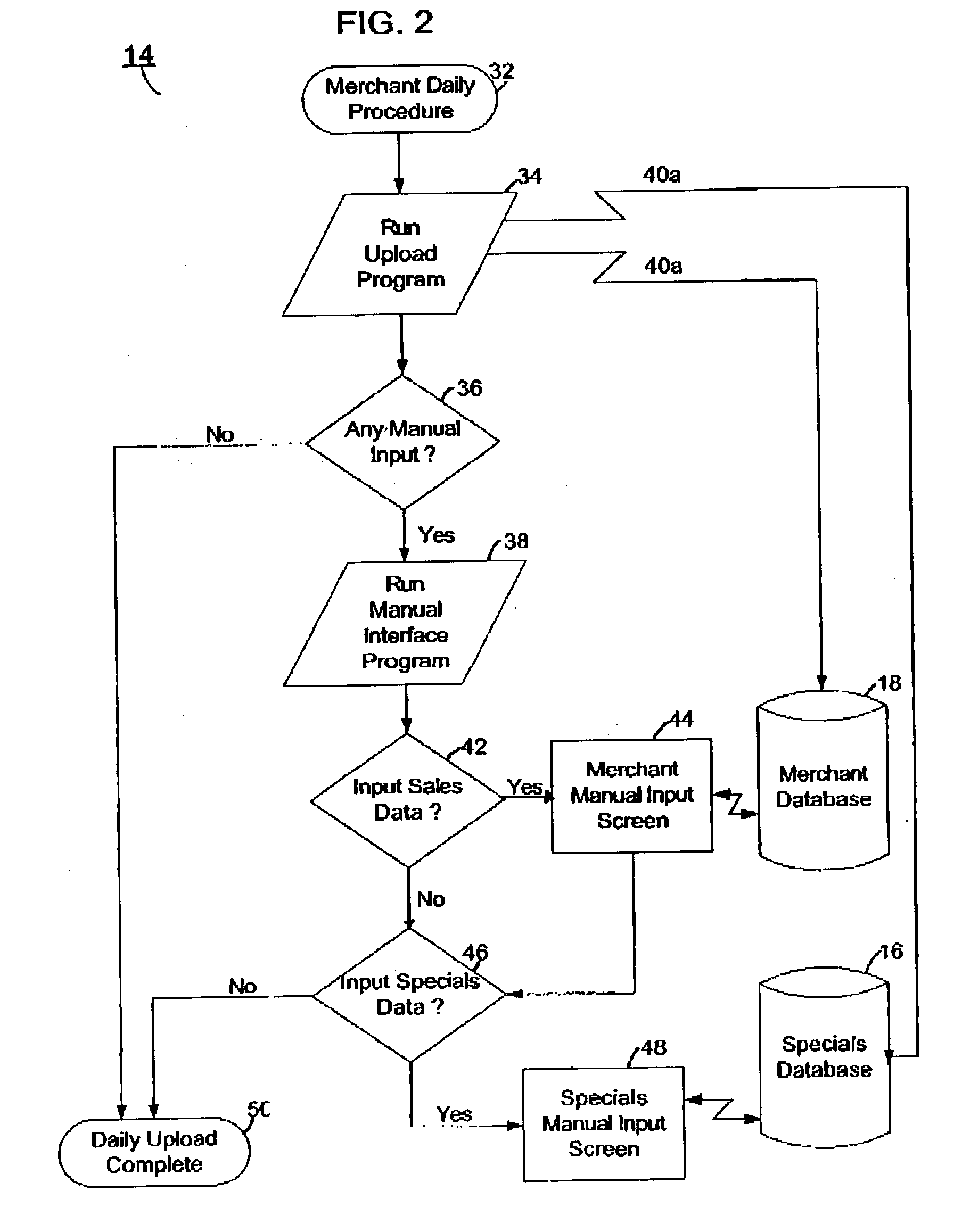 Method for providing discount offers to a user