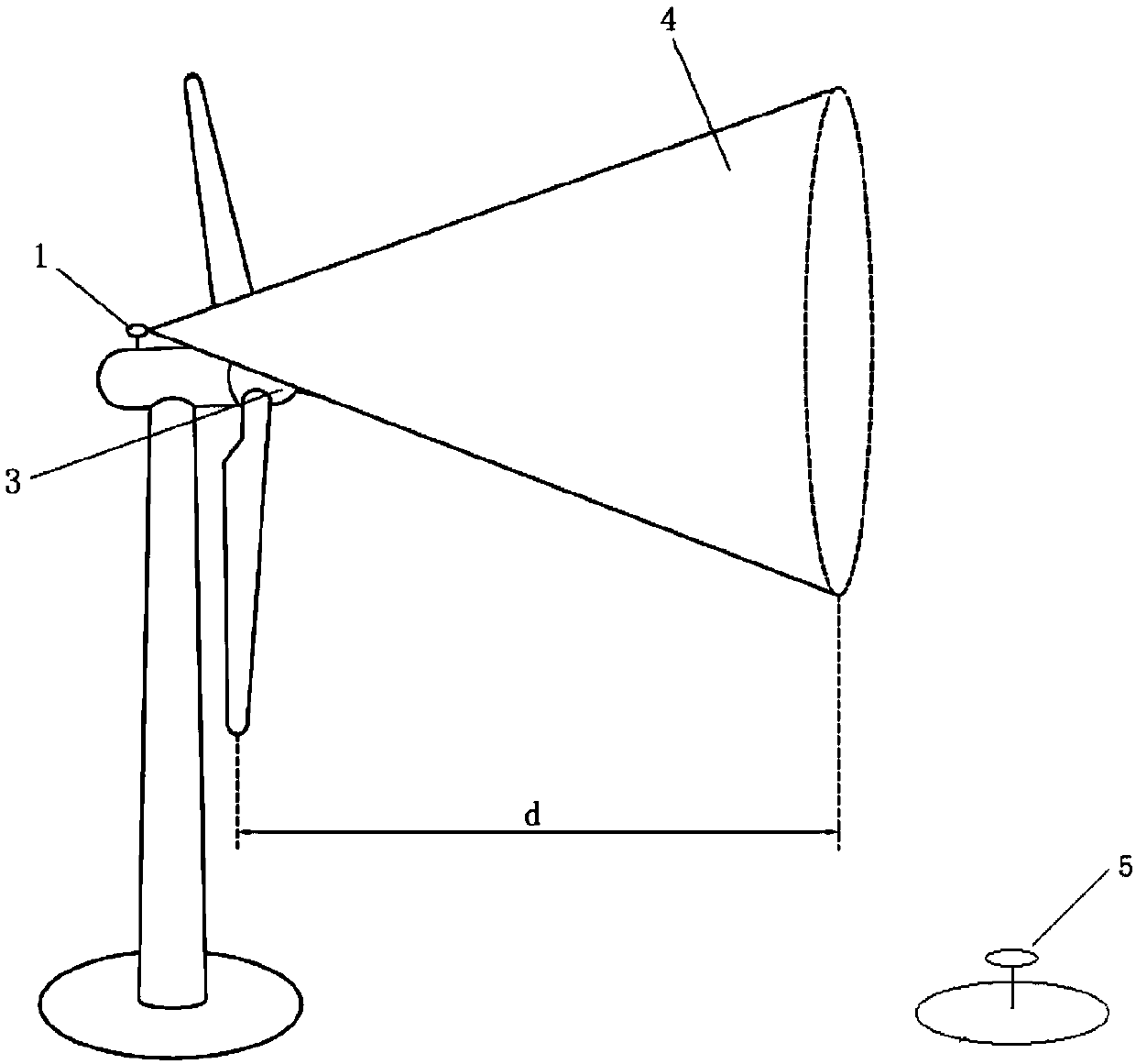 Method and device for predicting wind speed of wind turbine generator system