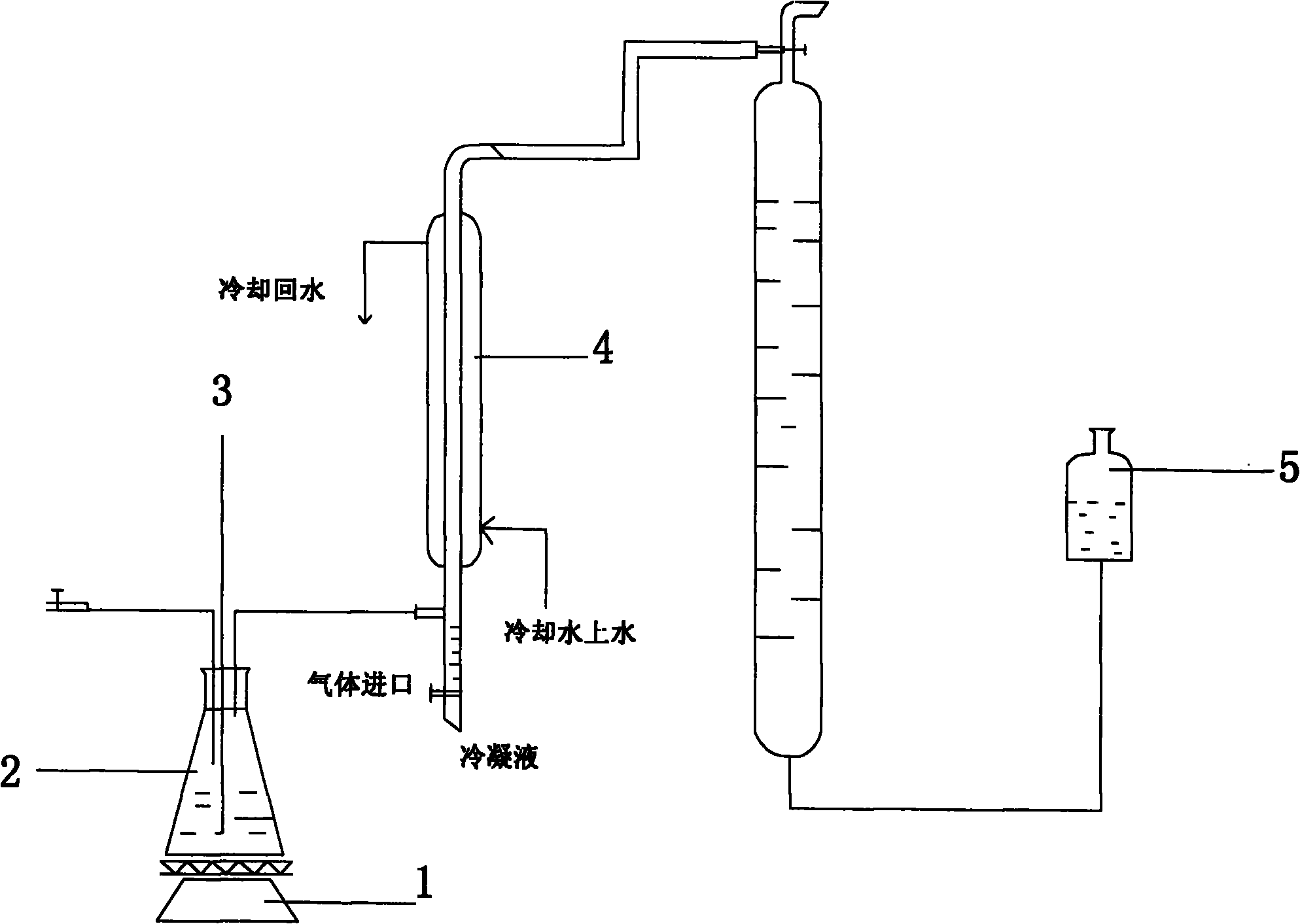 Method for measuring content of acid gas in polyethylene glycol dimethyl ether absorption solution