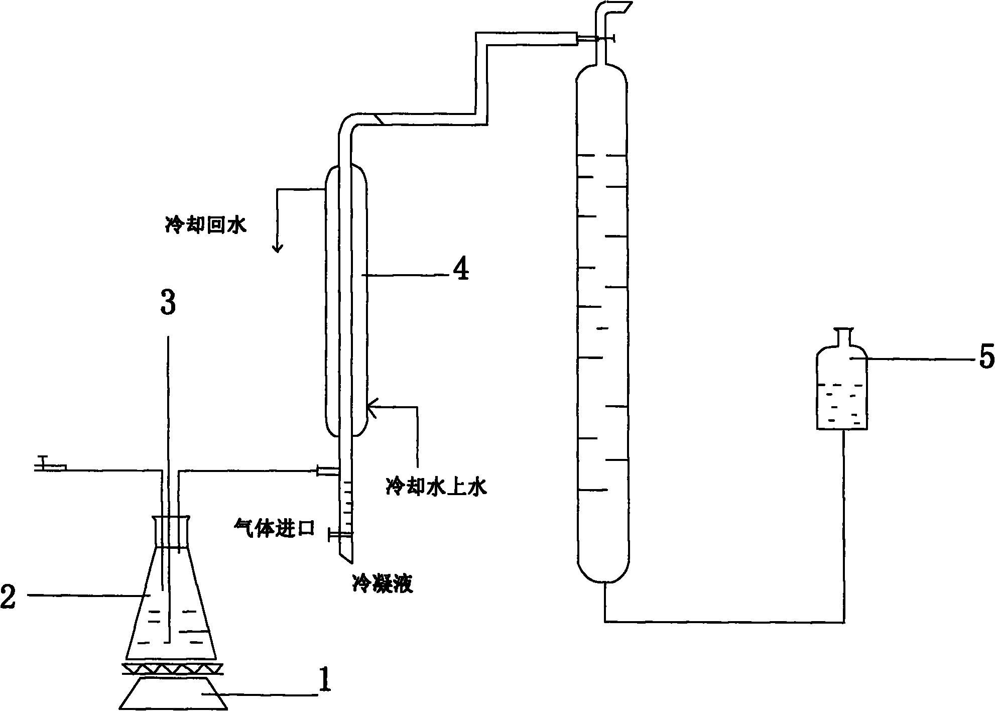 Method for measuring content of acid gas in polyethylene glycol dimethyl ether absorption solution