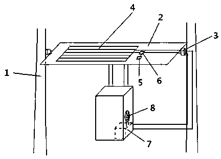 Outdoor intelligent cabinet multifunctional curtain board device of intelligent substation