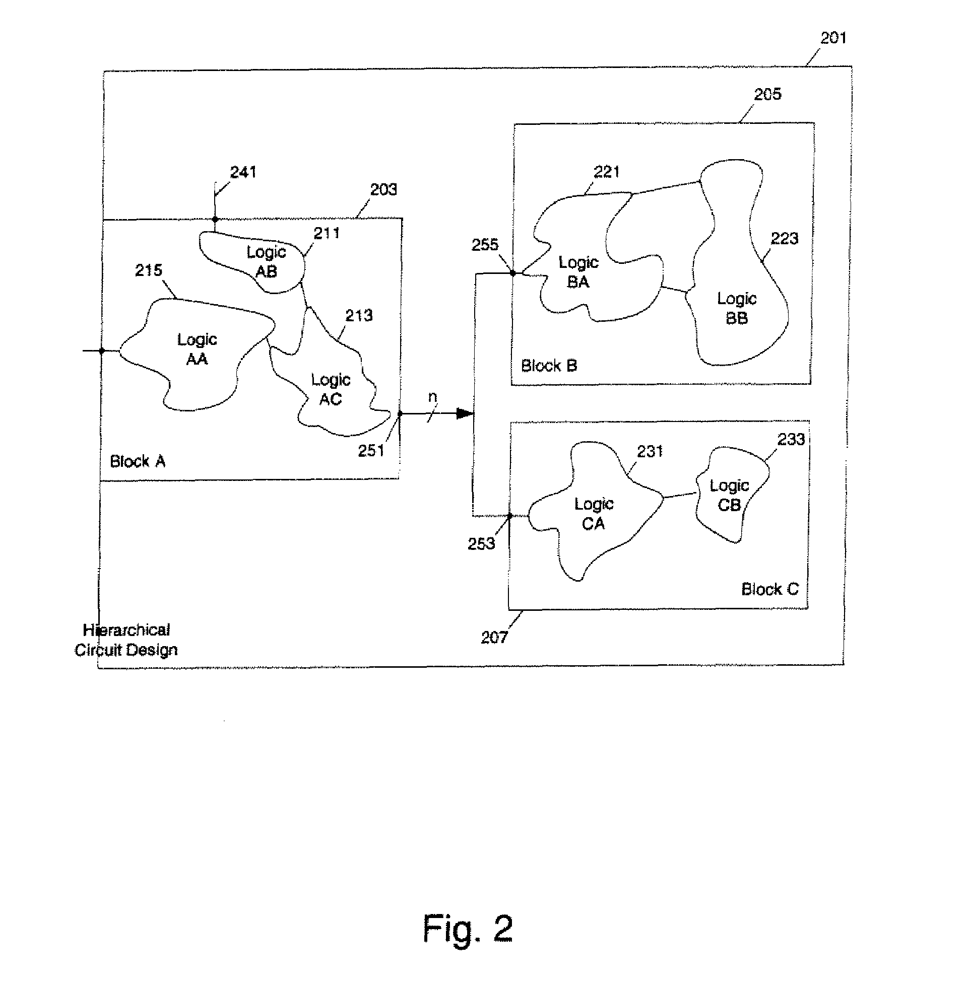 Methods and apparatuses for automated circuit optimization and verification