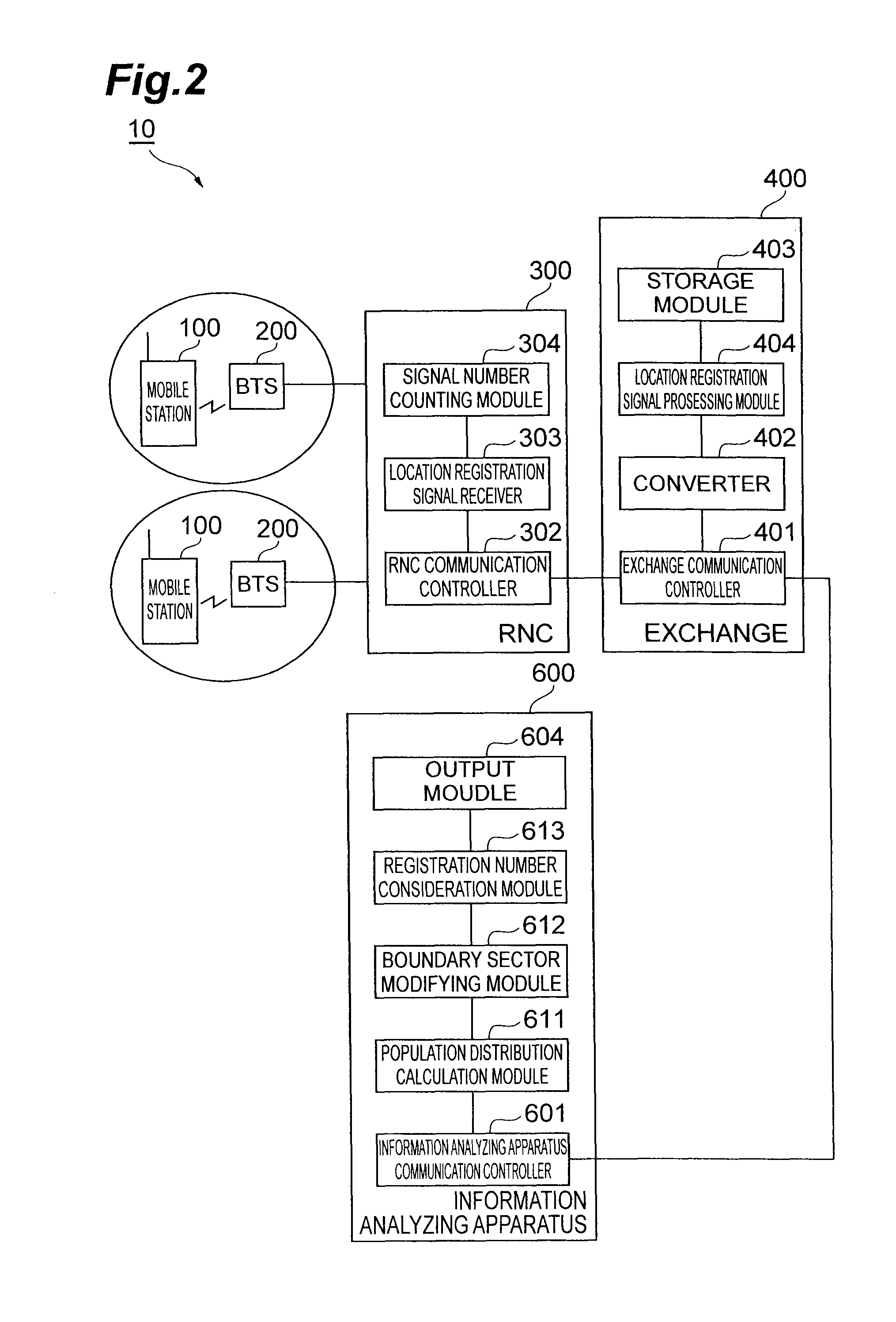 Communication system, information analyzing apparatus and information analyzing method