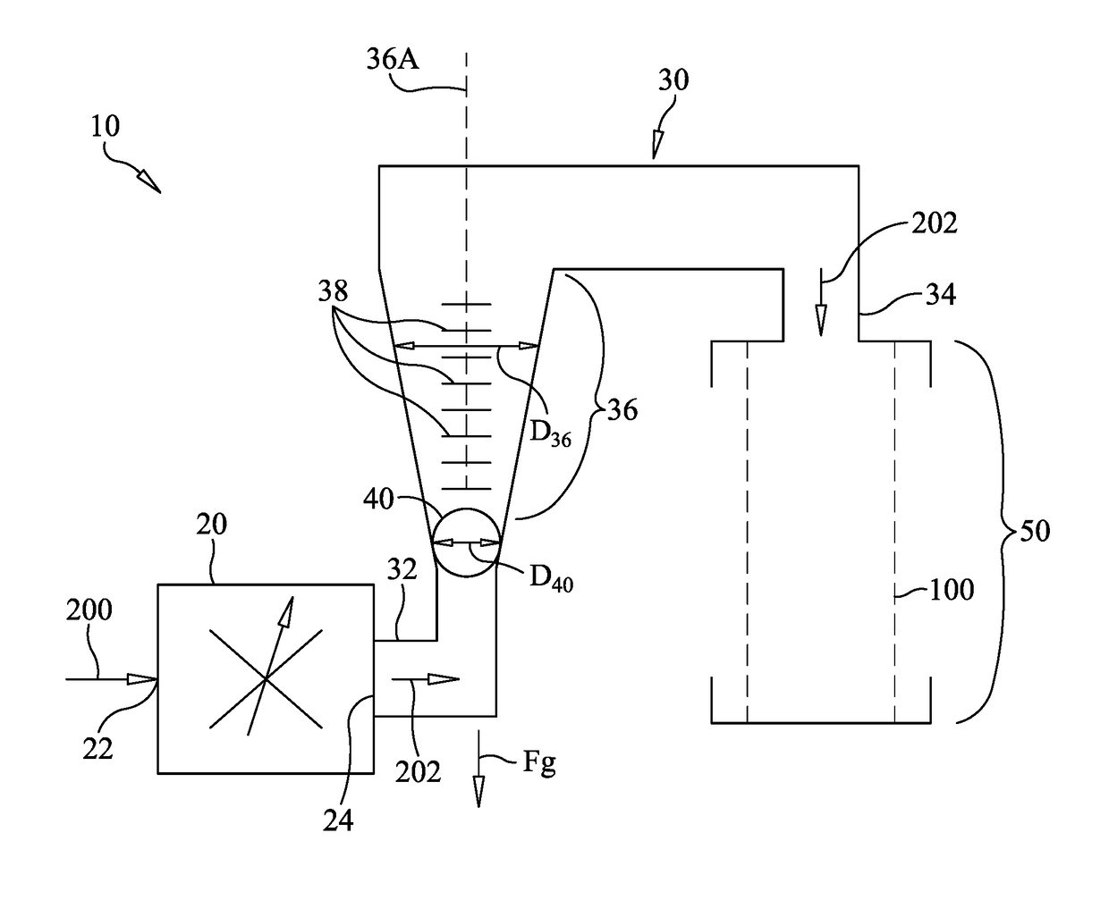 Gas detection flow rate controller