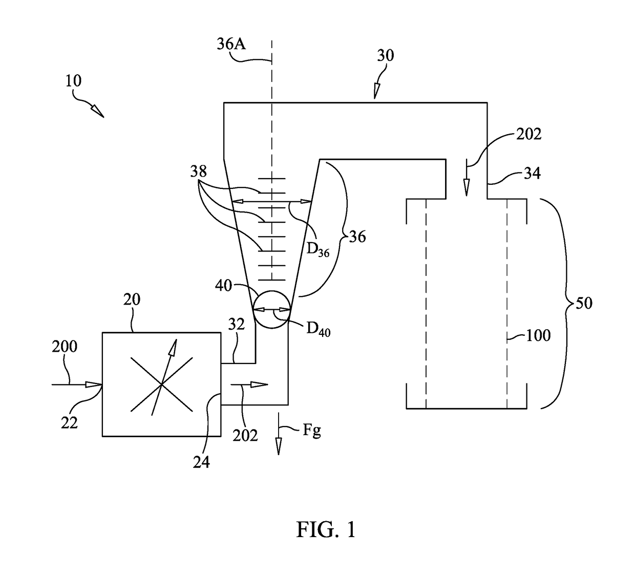 Gas detection flow rate controller