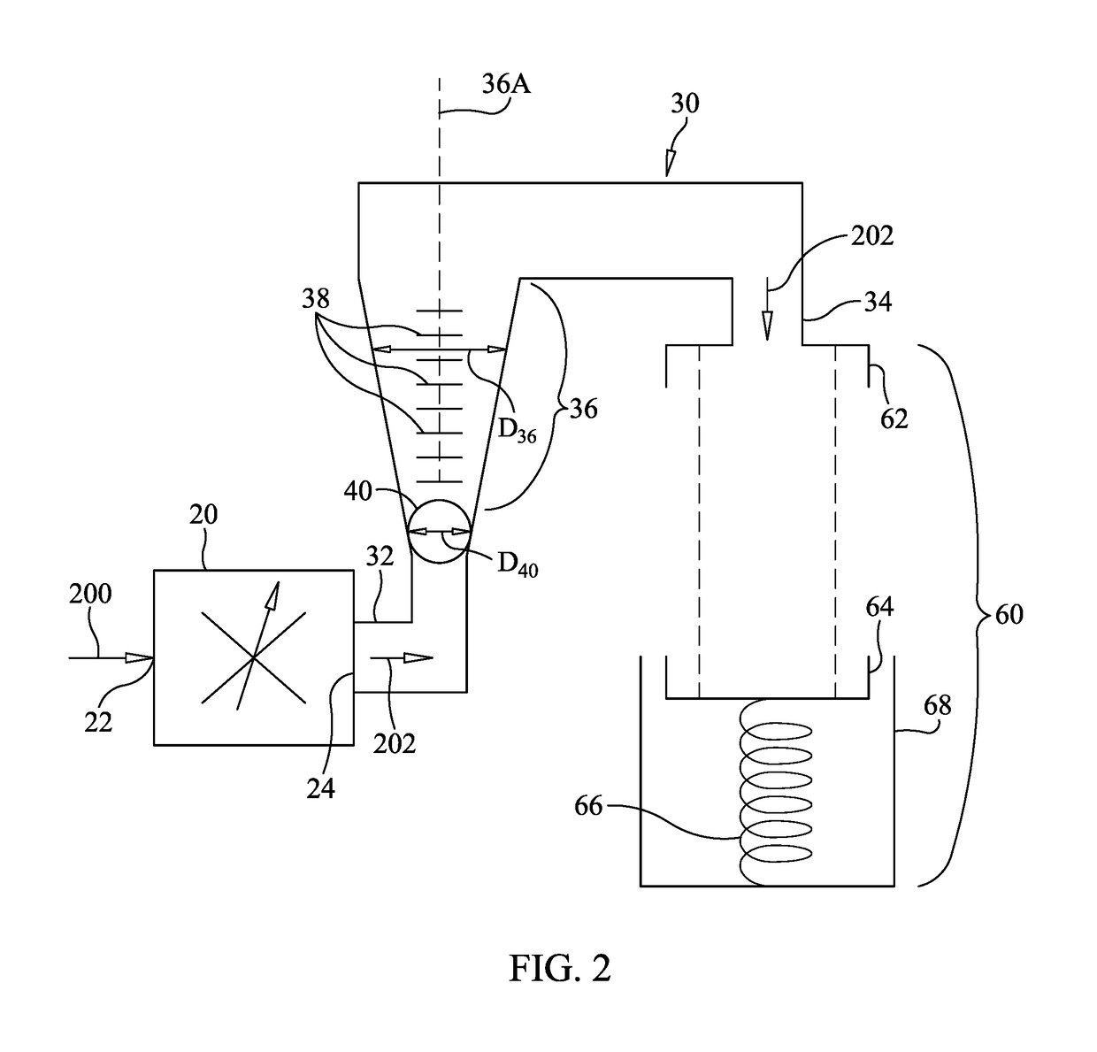 Gas detection flow rate controller