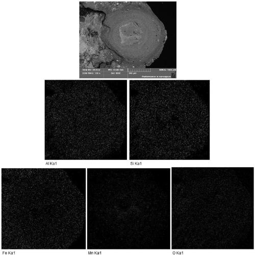 Beneficiation process for fine-particle-embedded silicate type iron oxide ore