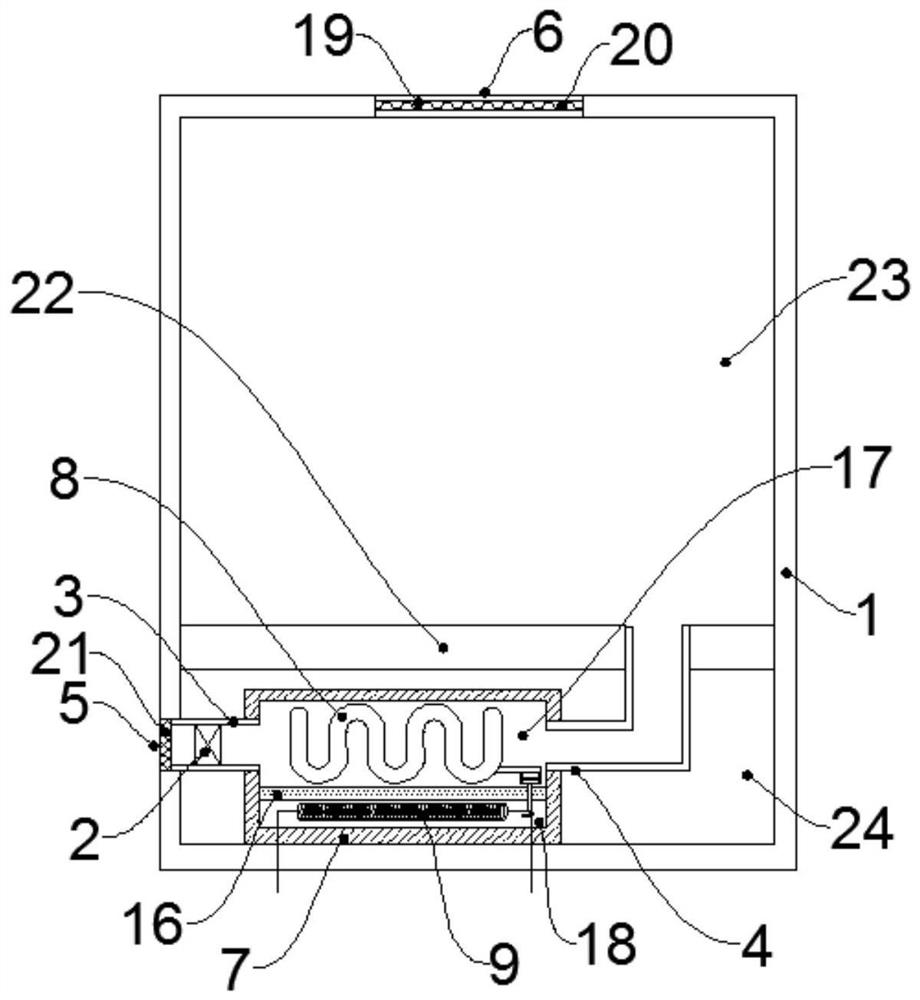 An electric cabinet with drying function