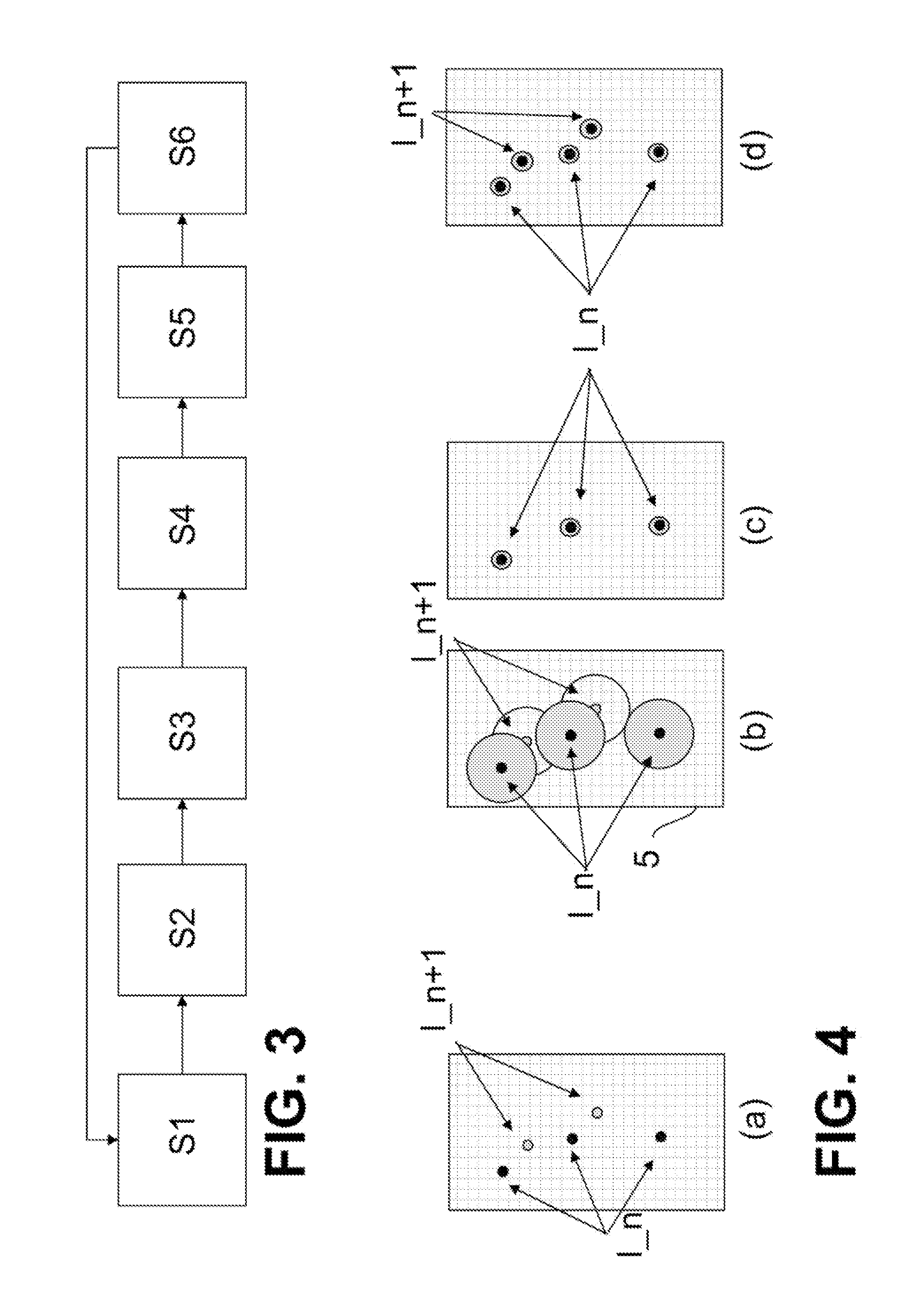 Increased resolution microscopy