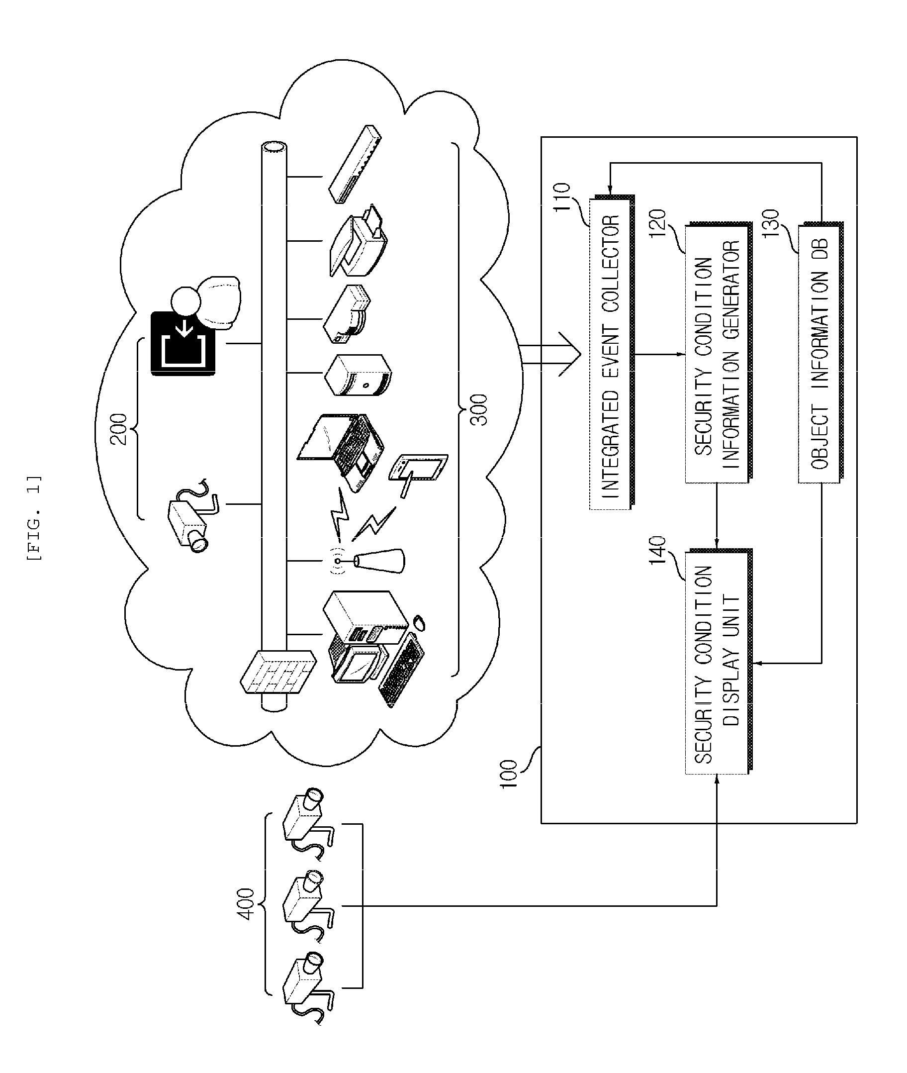 Security monitoring method and apparatus using augmented reality