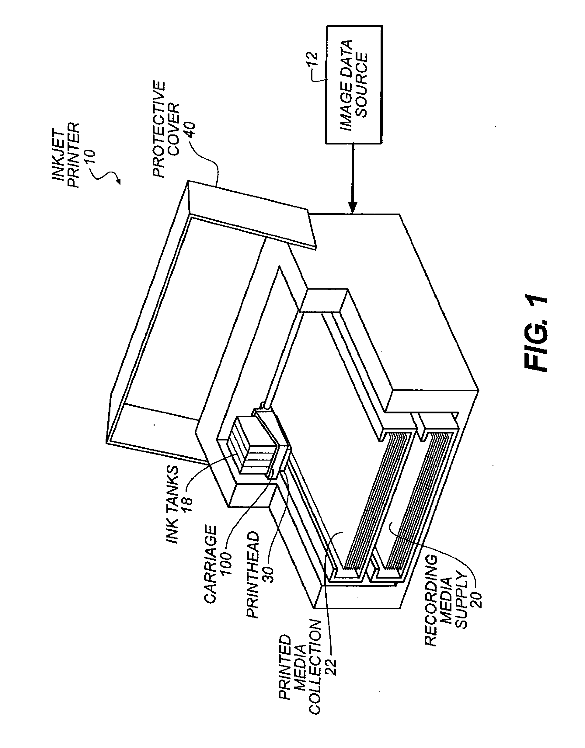 Inkjet printing system, ink, and process