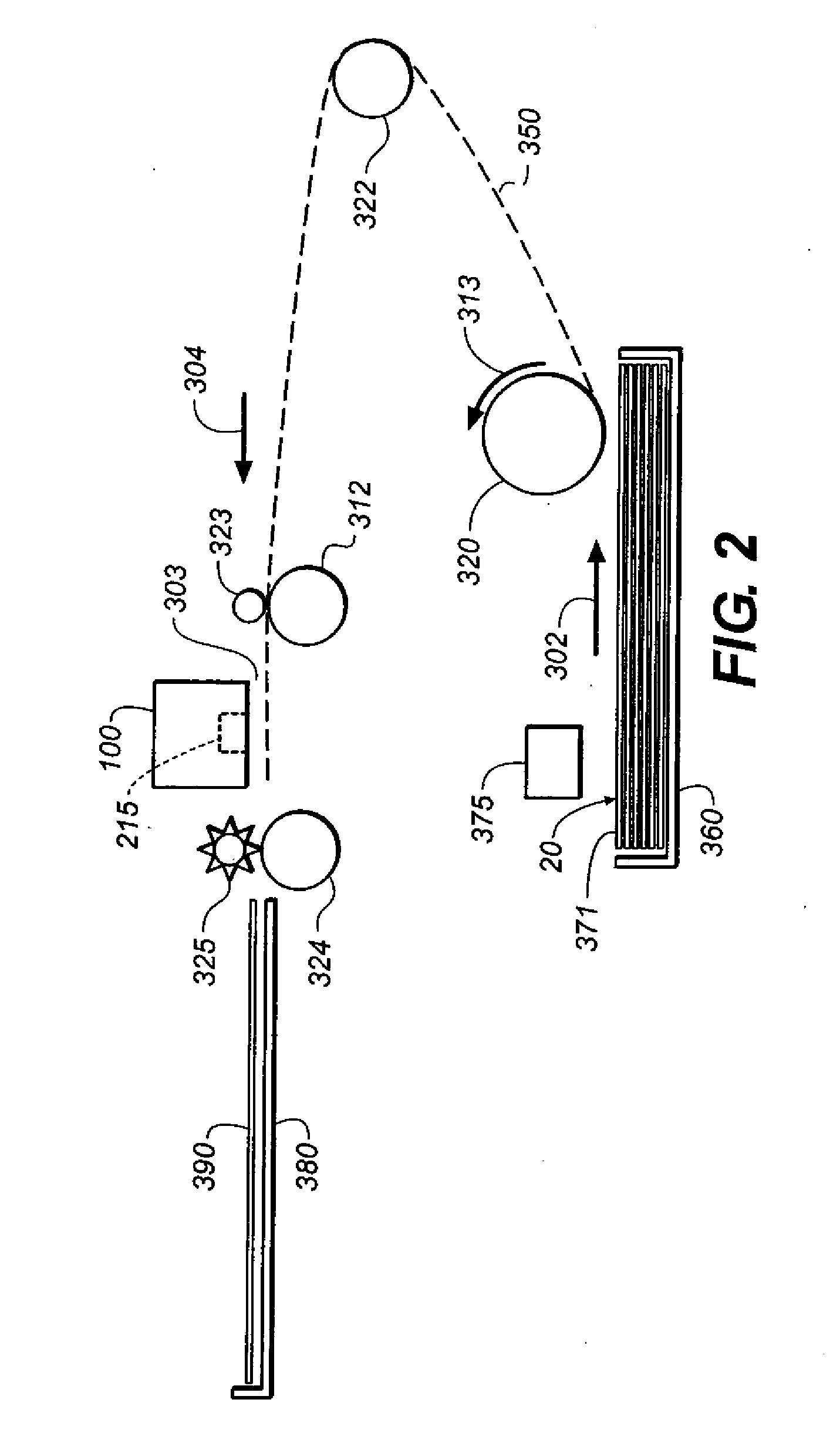 Inkjet printing system, ink, and process