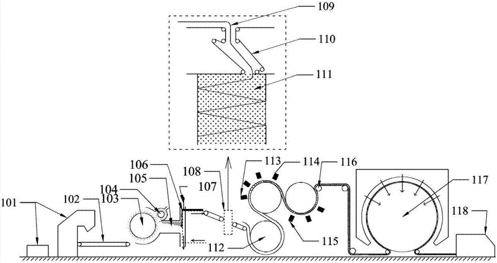 A kind of preparation method of spunlaced regenerated leather for automobile interior skin