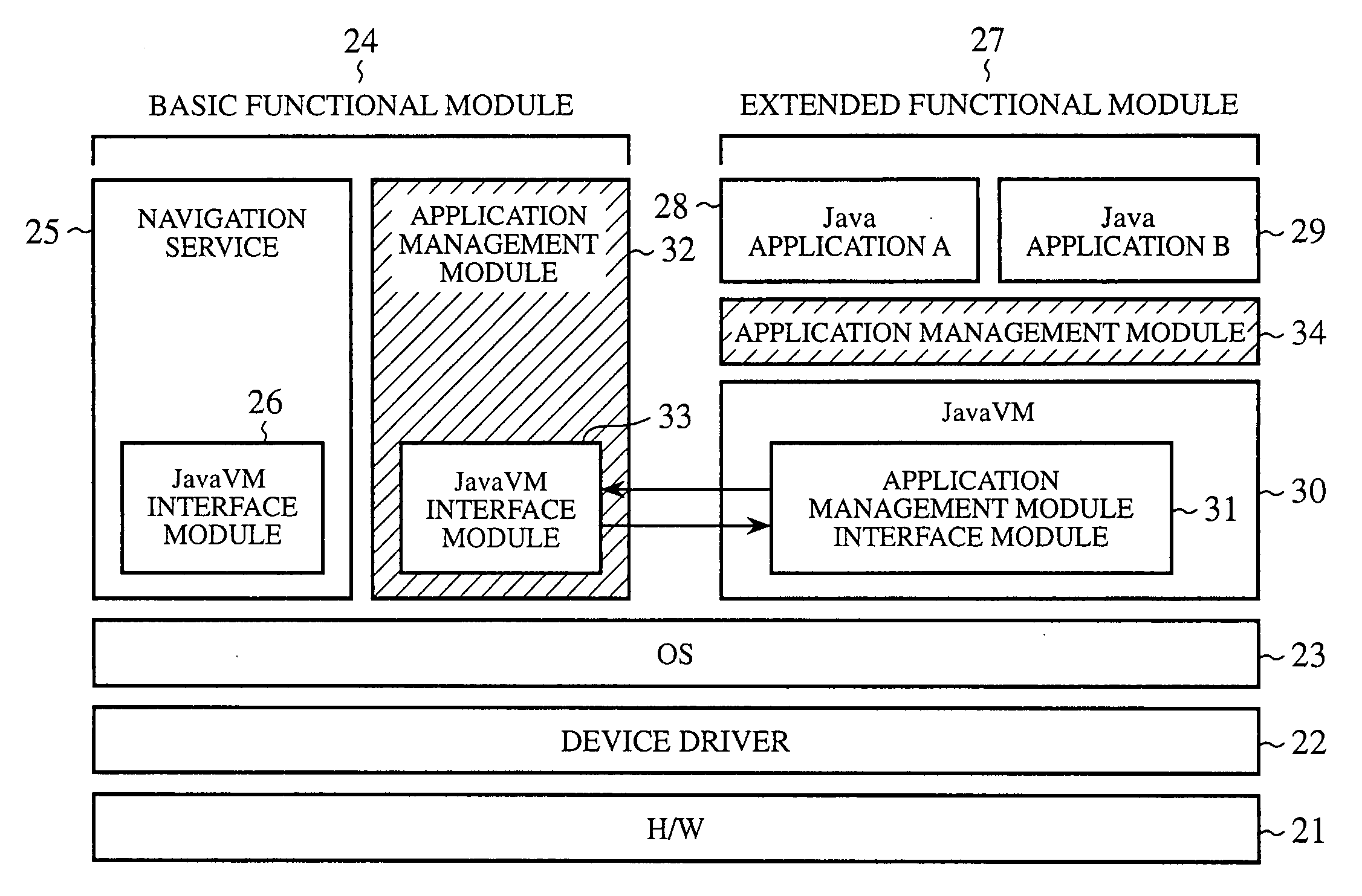 Information providing system