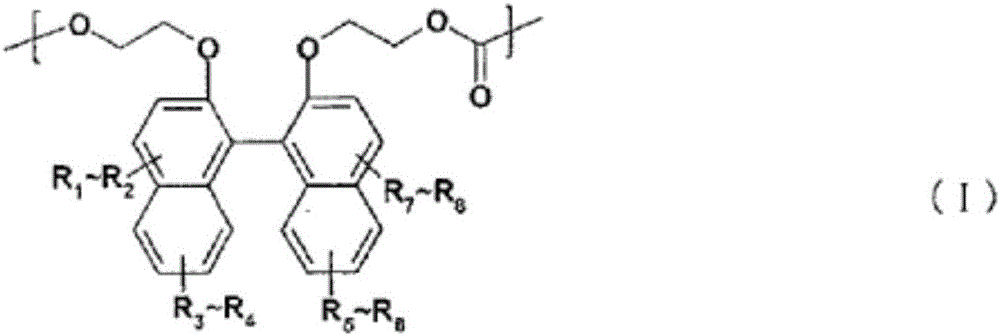 Polycarbonate and optical member including same