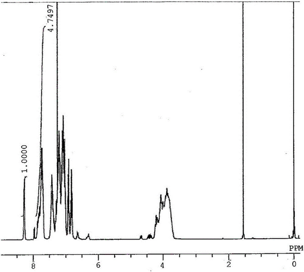 Polycarbonate and optical member including same