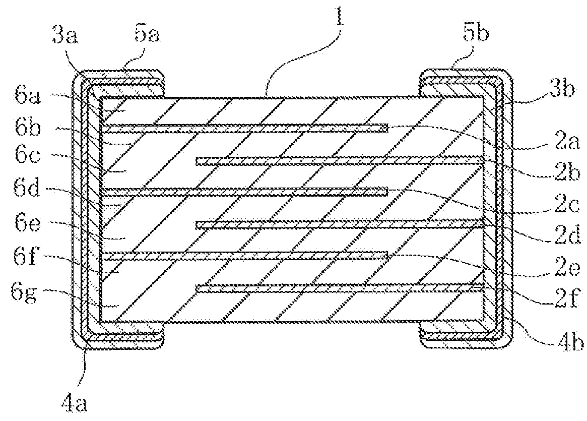 Dielectric porcelain composition, multilayer ceramic capacitor, and method for producing multilayer ceramic capacitor