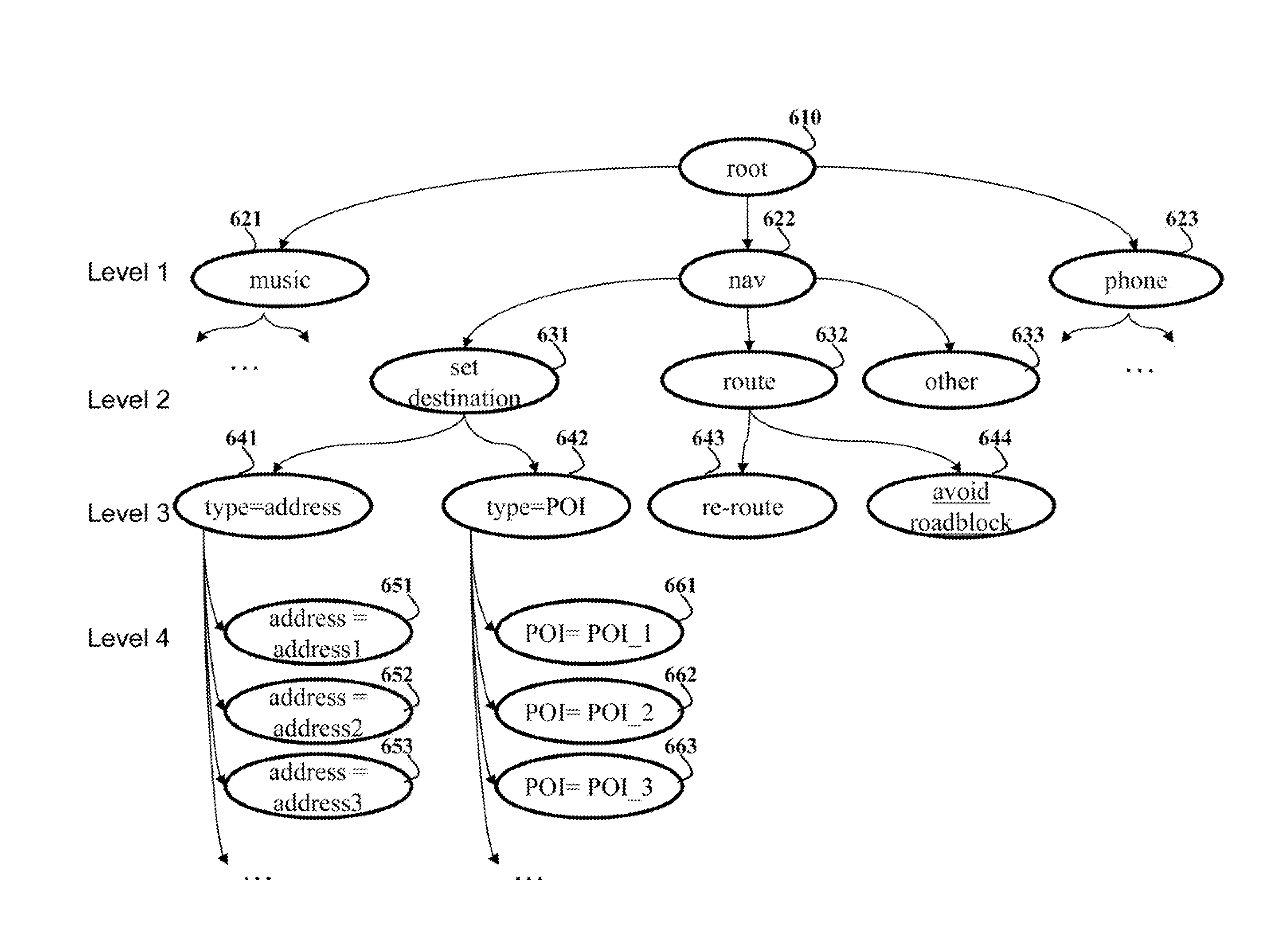 Statistical Voice Dialog System and Method