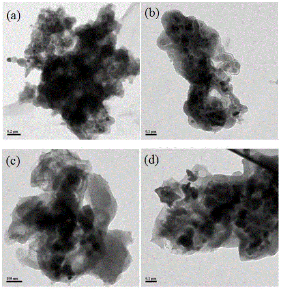 A kind of porous-hollow composite negative electrode material, preparation method and application thereof