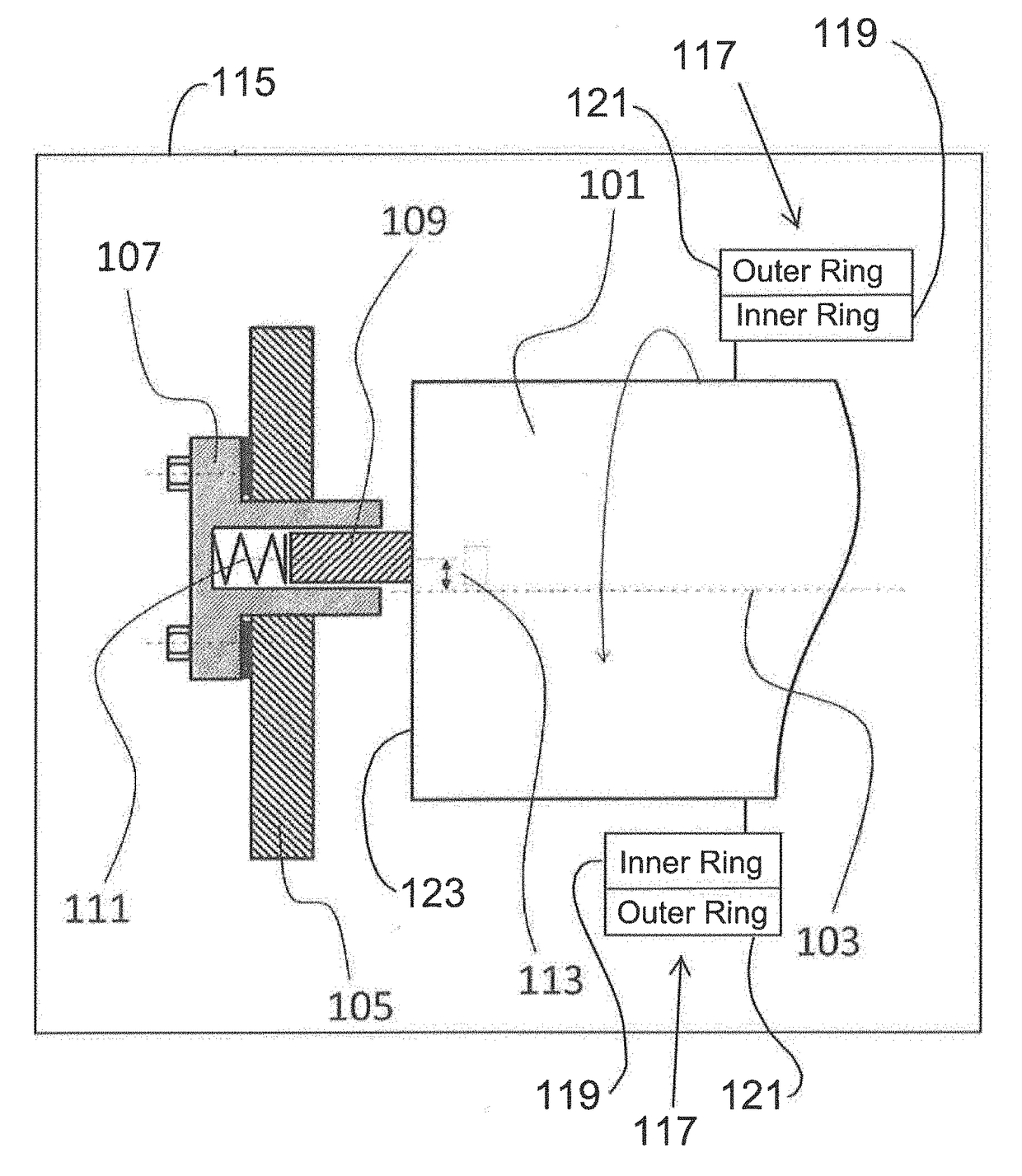 Grounding of a shaft