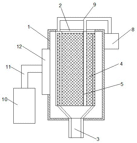 Down-feather dust removal device