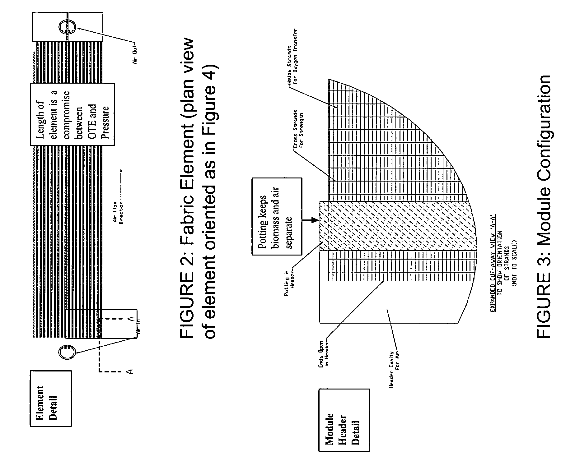 Membrane supported bioreactor for municipal and industrial wastewater treatment