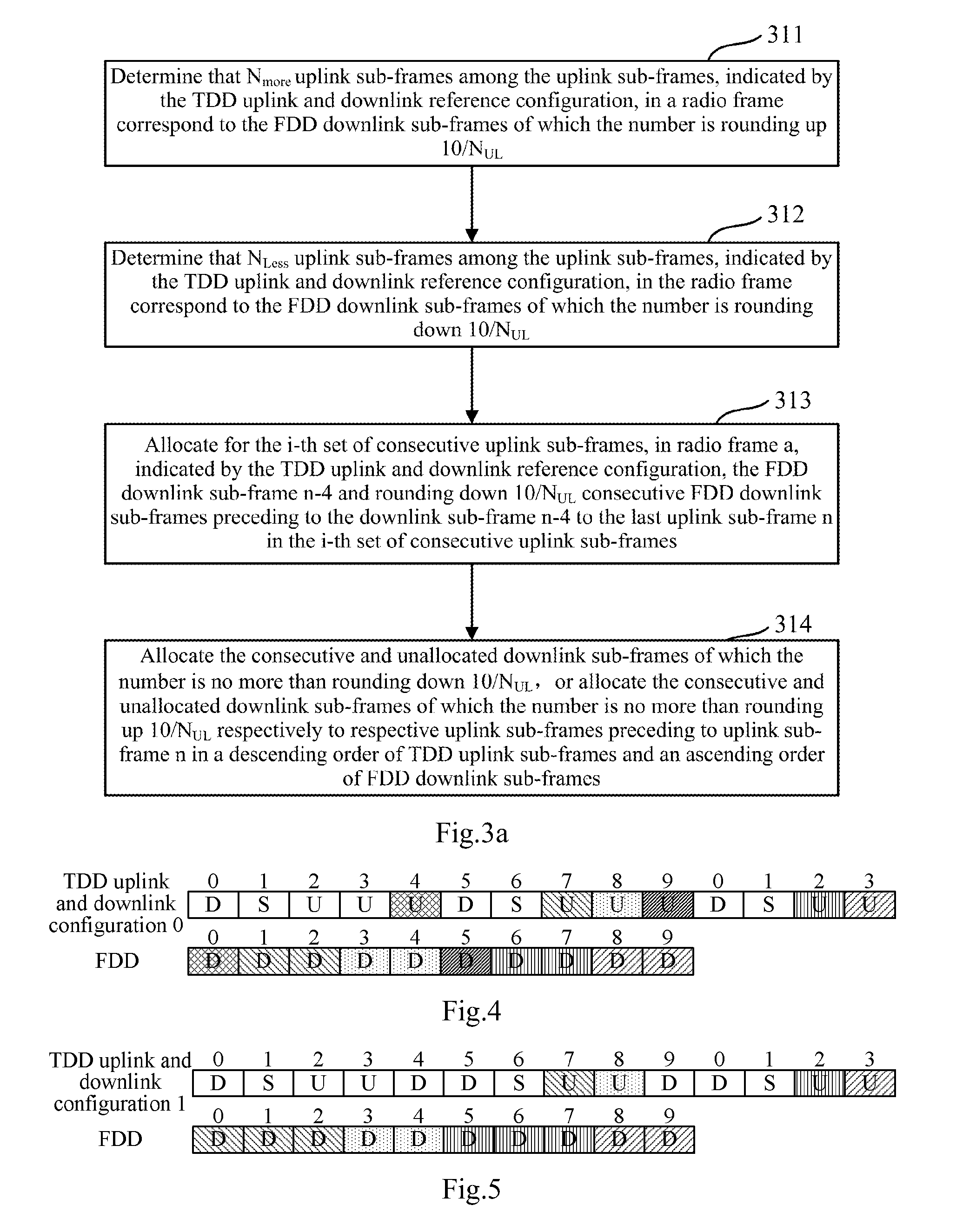 Method for implementing HARQ feedback, and method and device for allocating uplink subframe