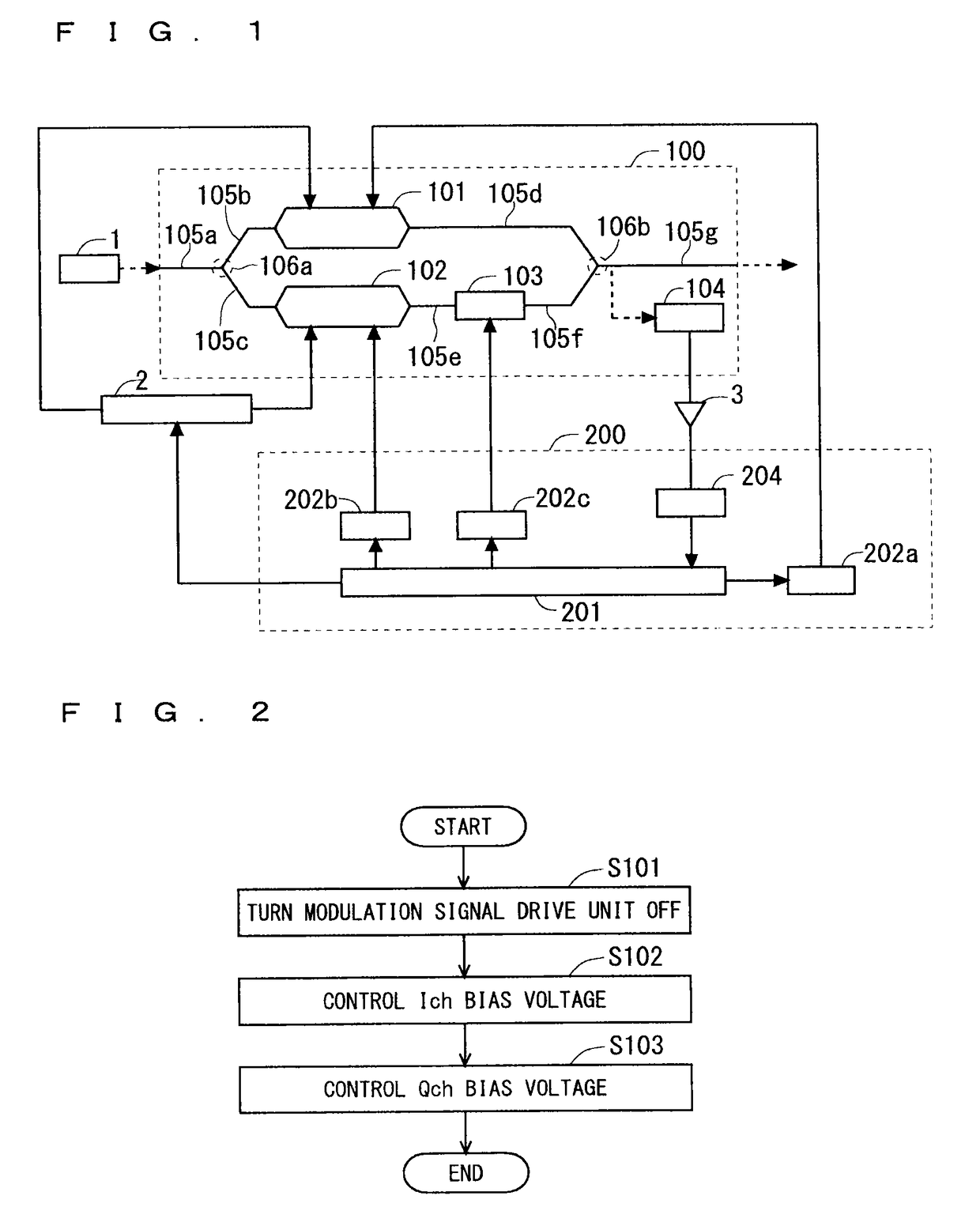 Optical transmitter and control method of optical transmitter