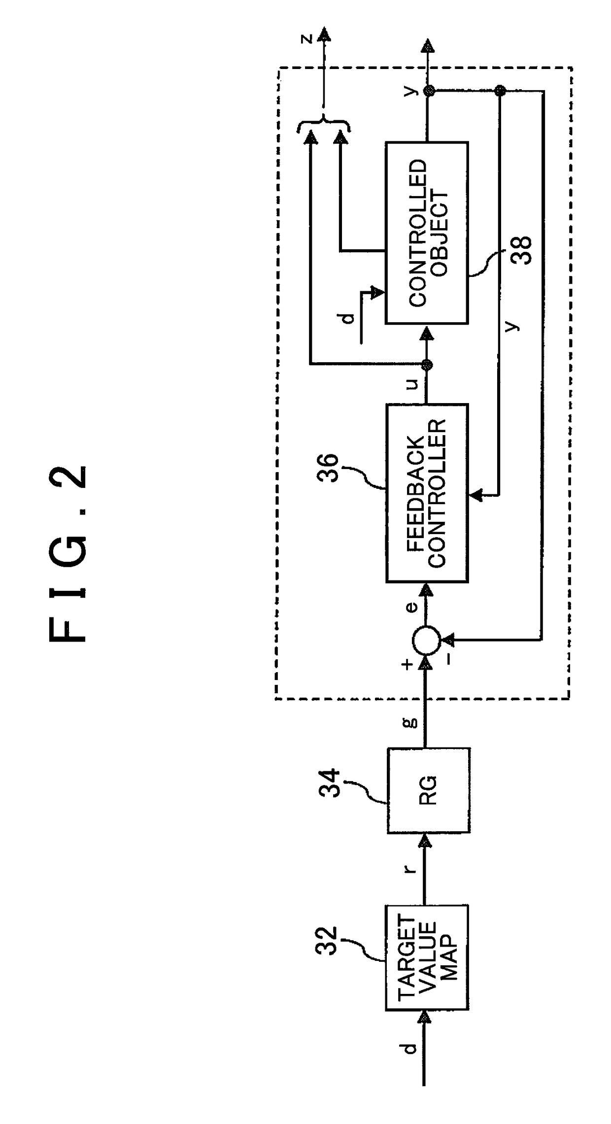 Control device and control method for internal combustion engine