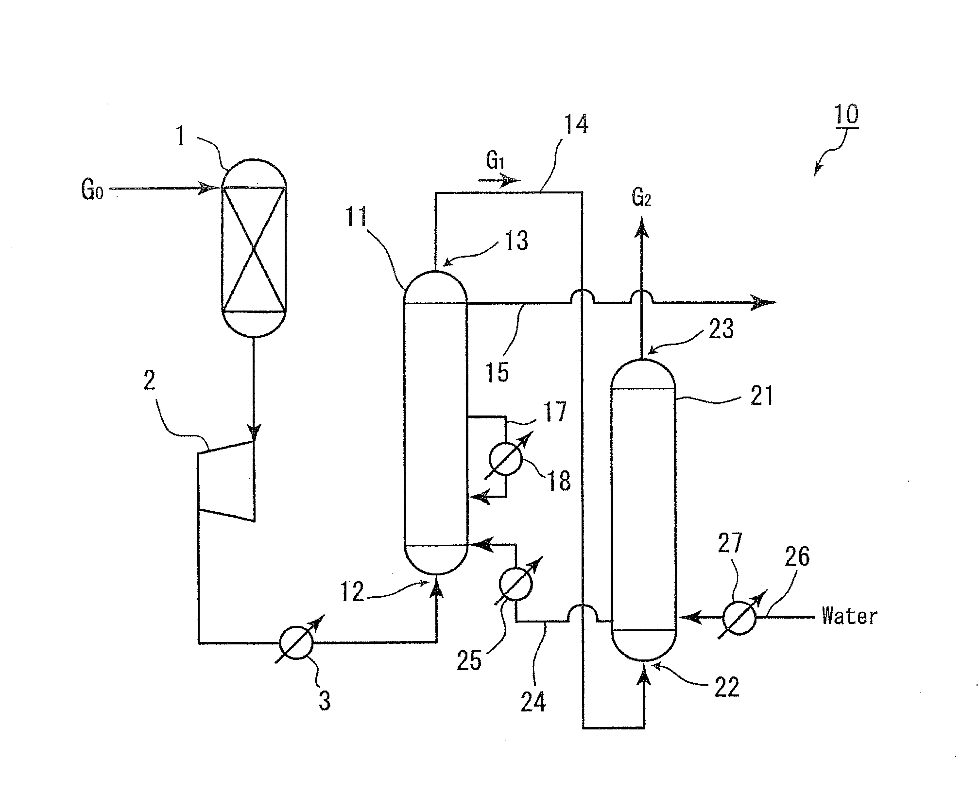 Carbon Dioxide Separation Unit and Carbon Dioxide Separation Method