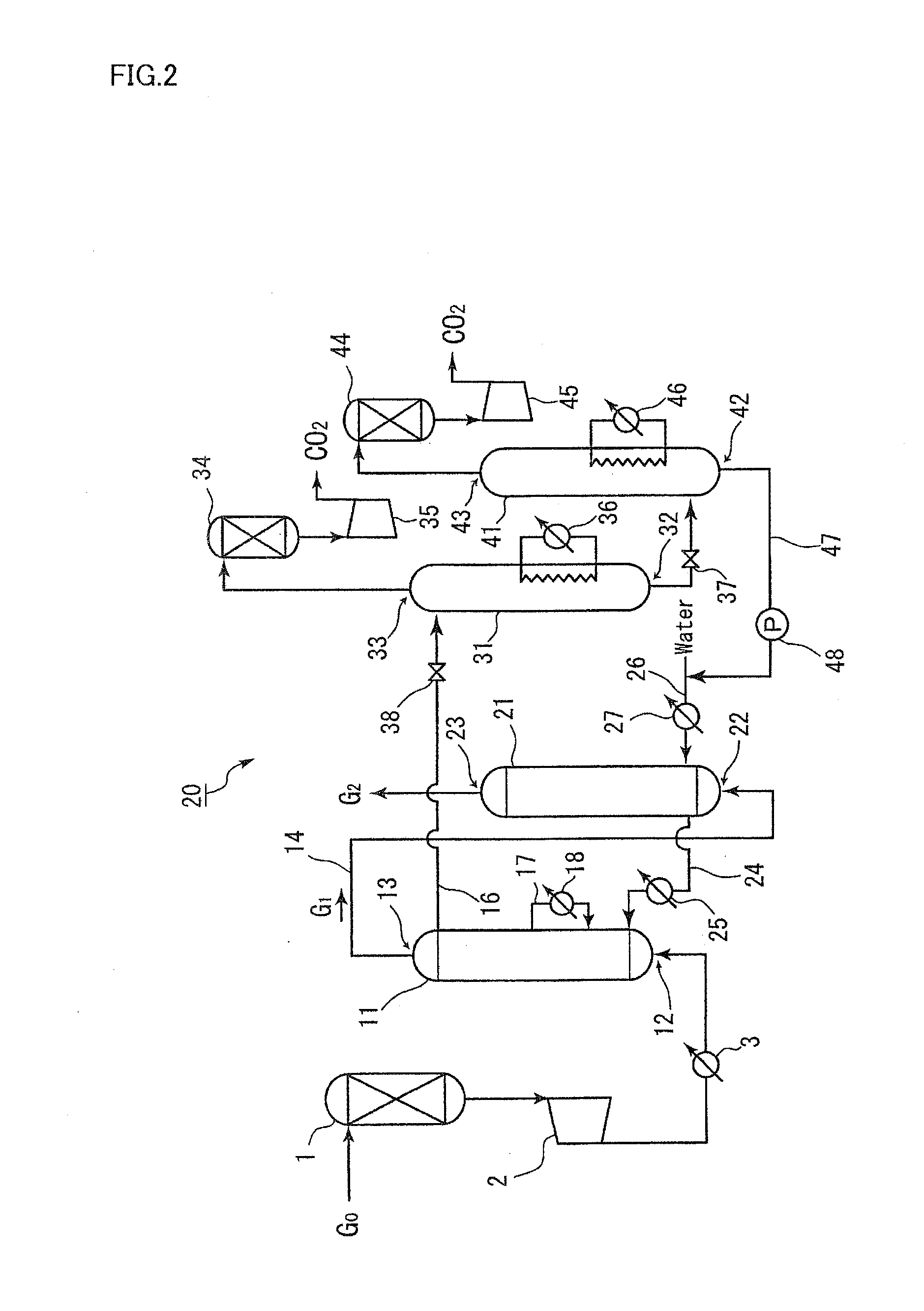 Carbon Dioxide Separation Unit and Carbon Dioxide Separation Method