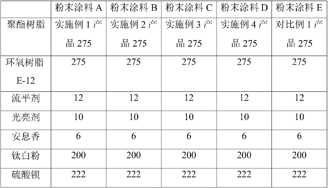 PEN modified polyester resin for epoxy polyester mixed powder paint and preparation method thereof