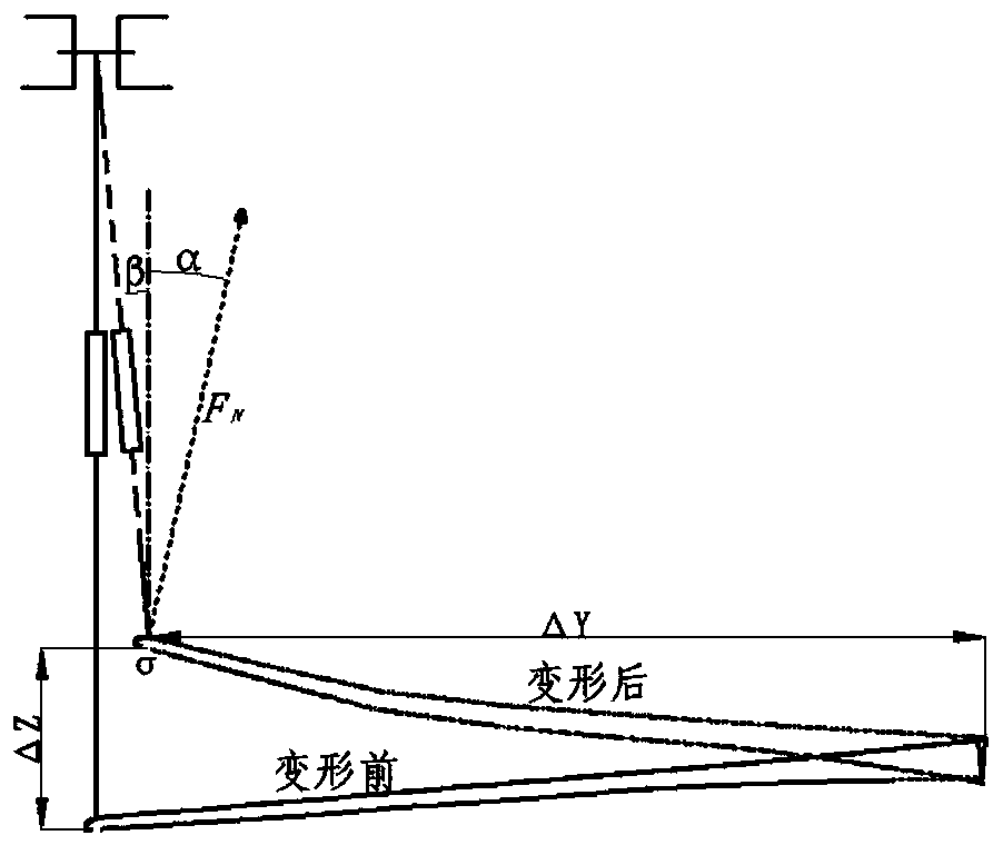 Multipoint coordinated follow-up loading device and method for large-deformation wing