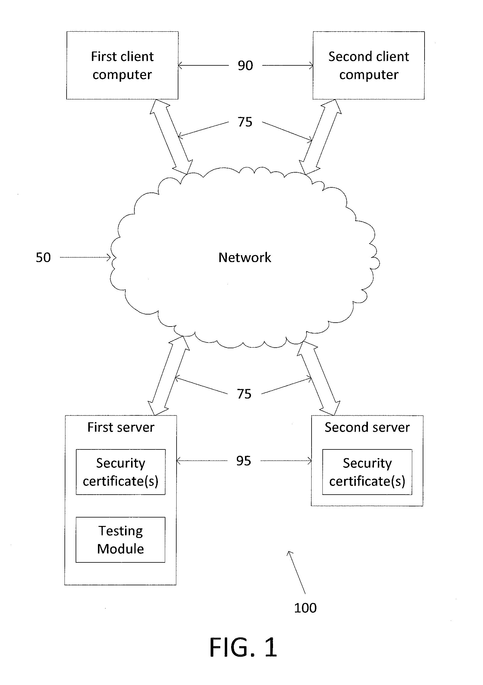 Systems and methods for computer digital certificate management and analysis