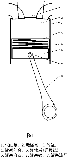 Internal combustion engine and design and manufacturing method thereof