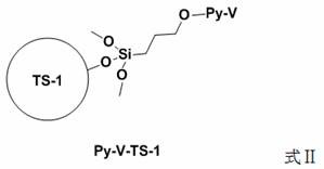 Supported catalyst for preparing 2,5-dichlorophenol through catalytic oxidation, and application thereof