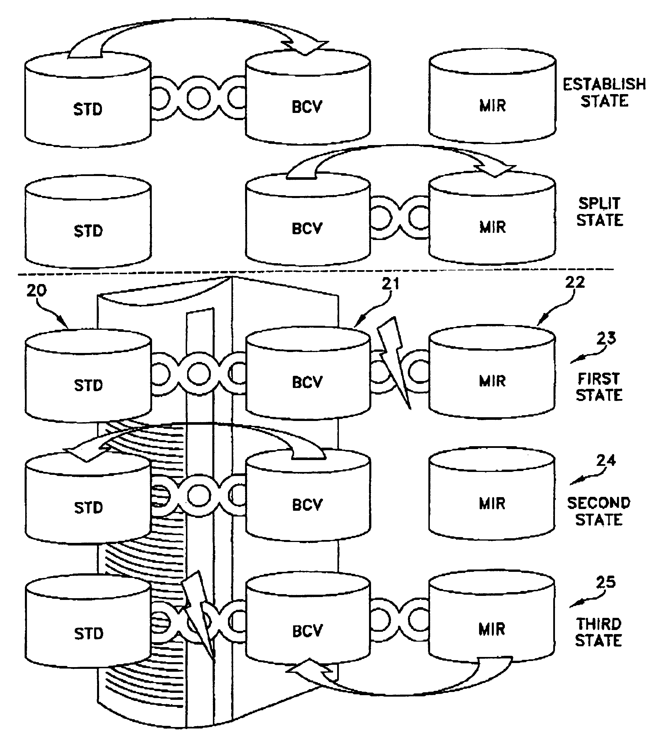 Data recovery method and apparatus