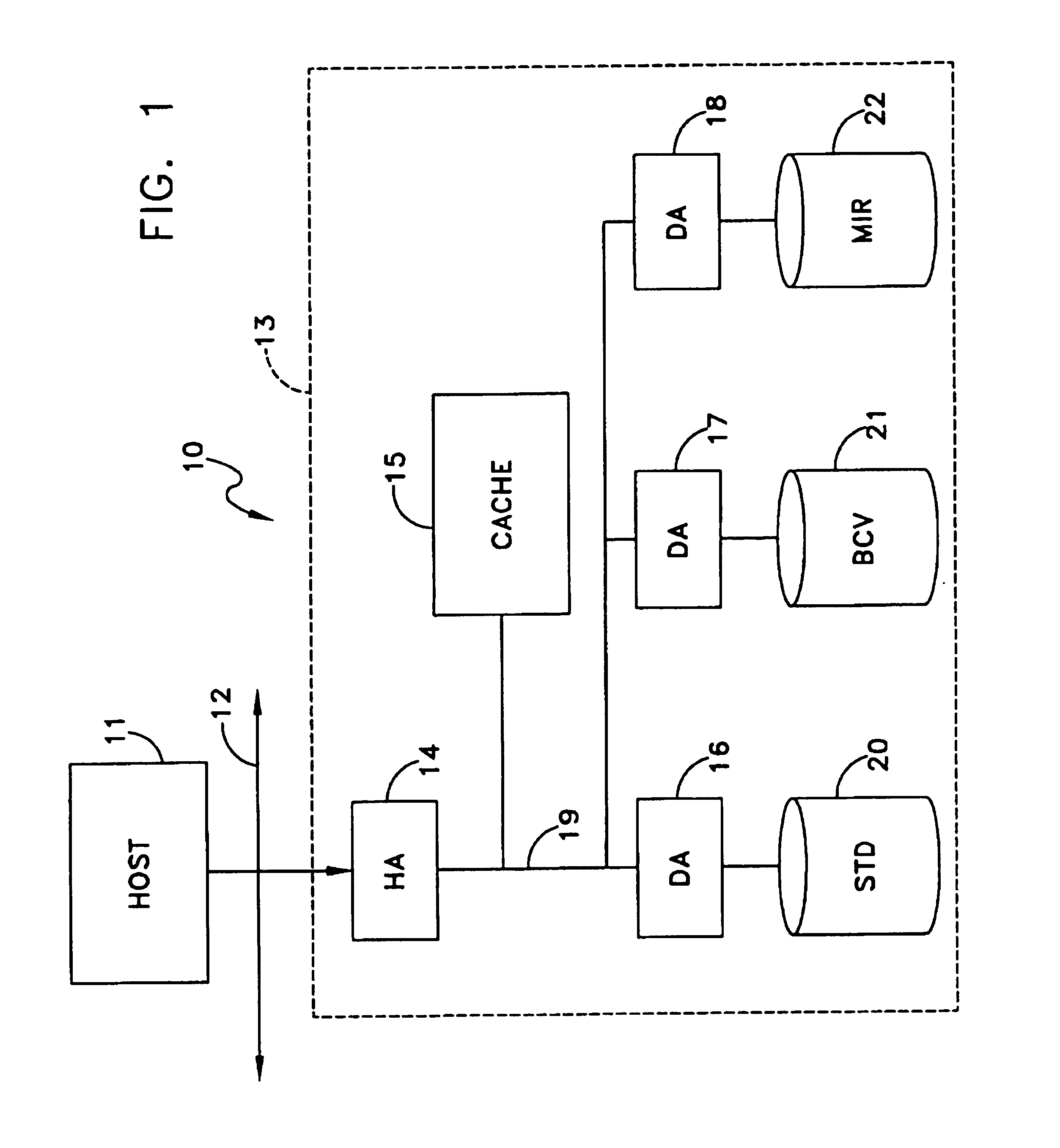 Data recovery method and apparatus