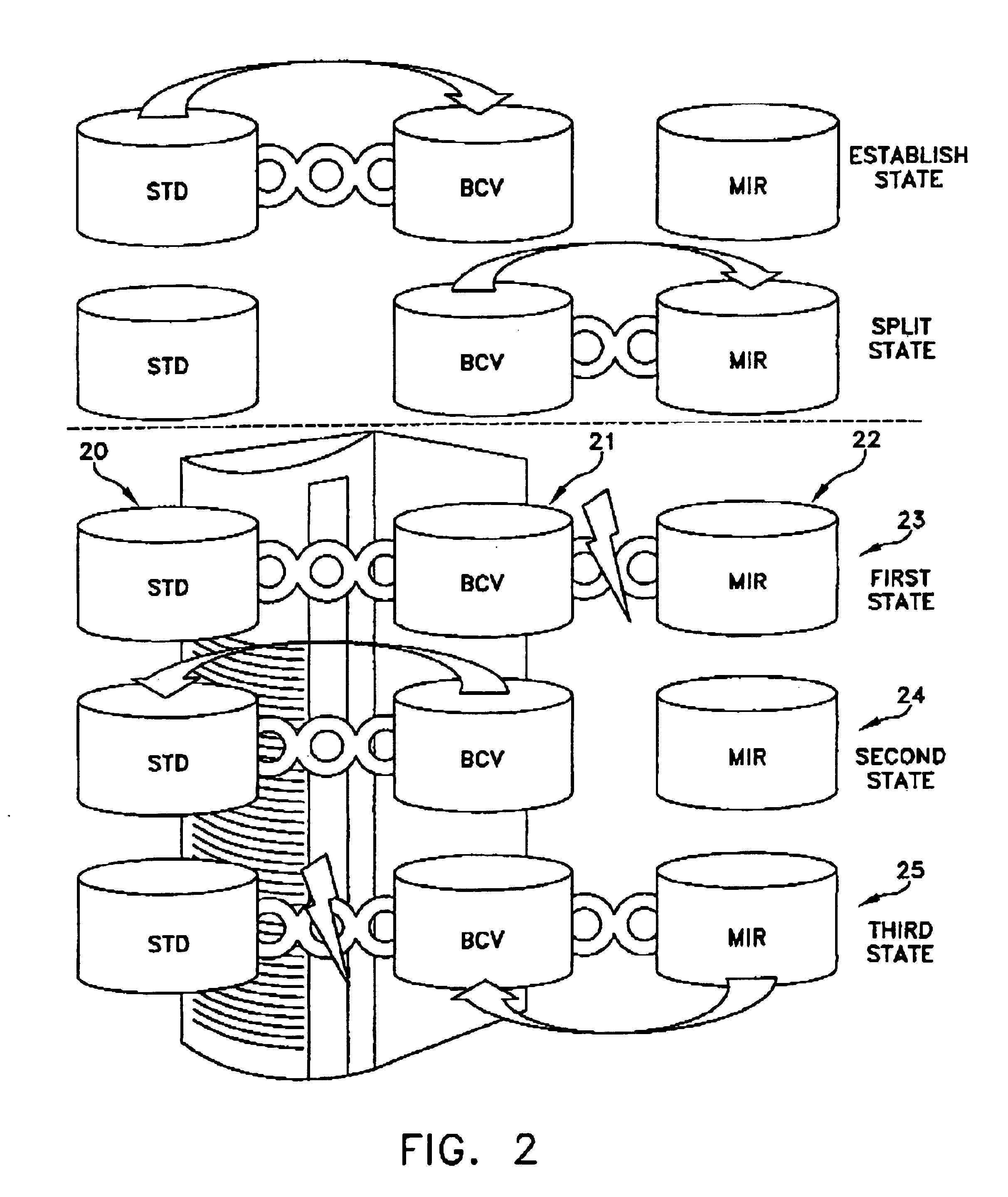 Data recovery method and apparatus