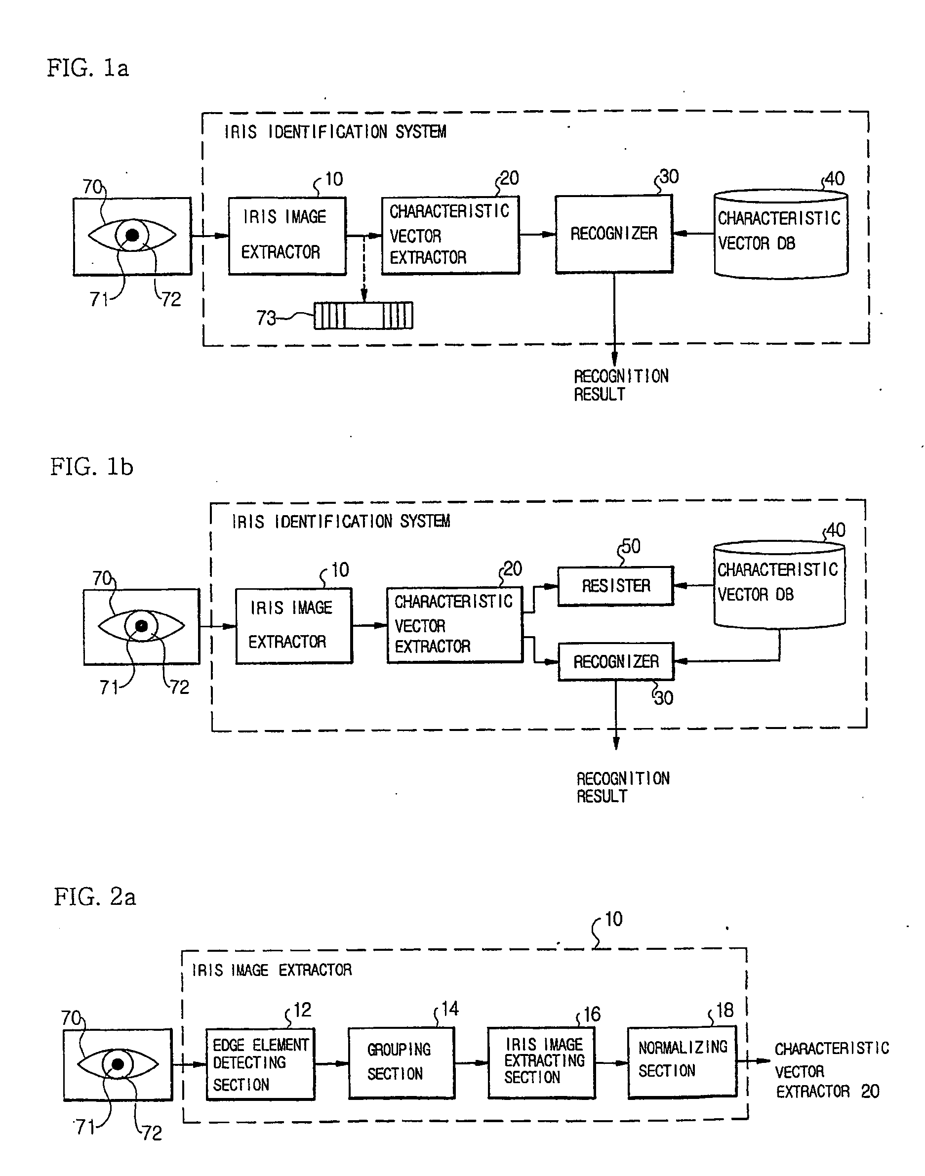 Iris identification system and method, and storage media having program thereof