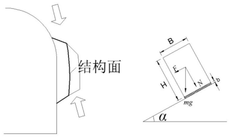 Method for judging tunnel tension fracture slippage type rock burst