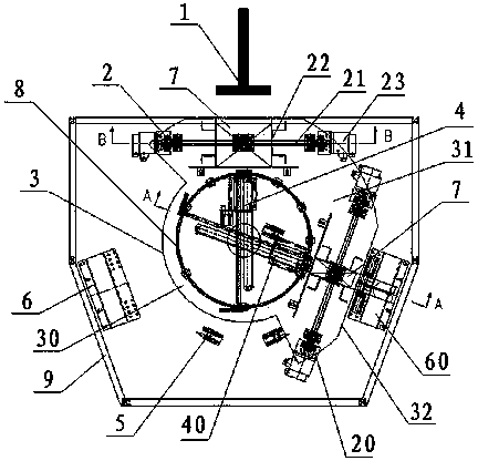 Rotating disc type automatic bagging machine and bagging method